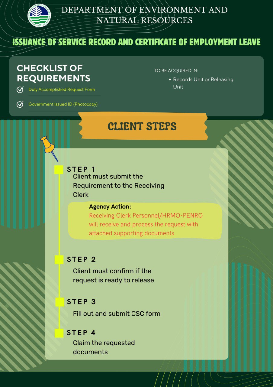 Steps for Employee Leave Service